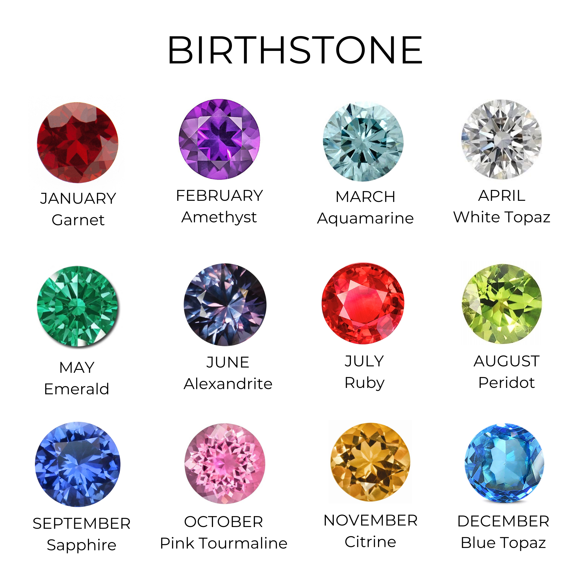 Quadruple Birthstone Ring Joan