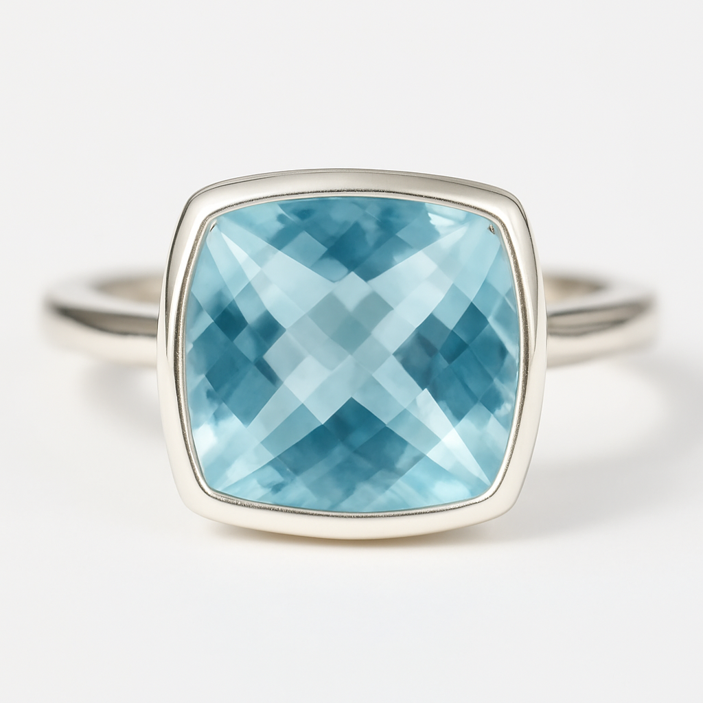 Blue Topaz Ring Nanda