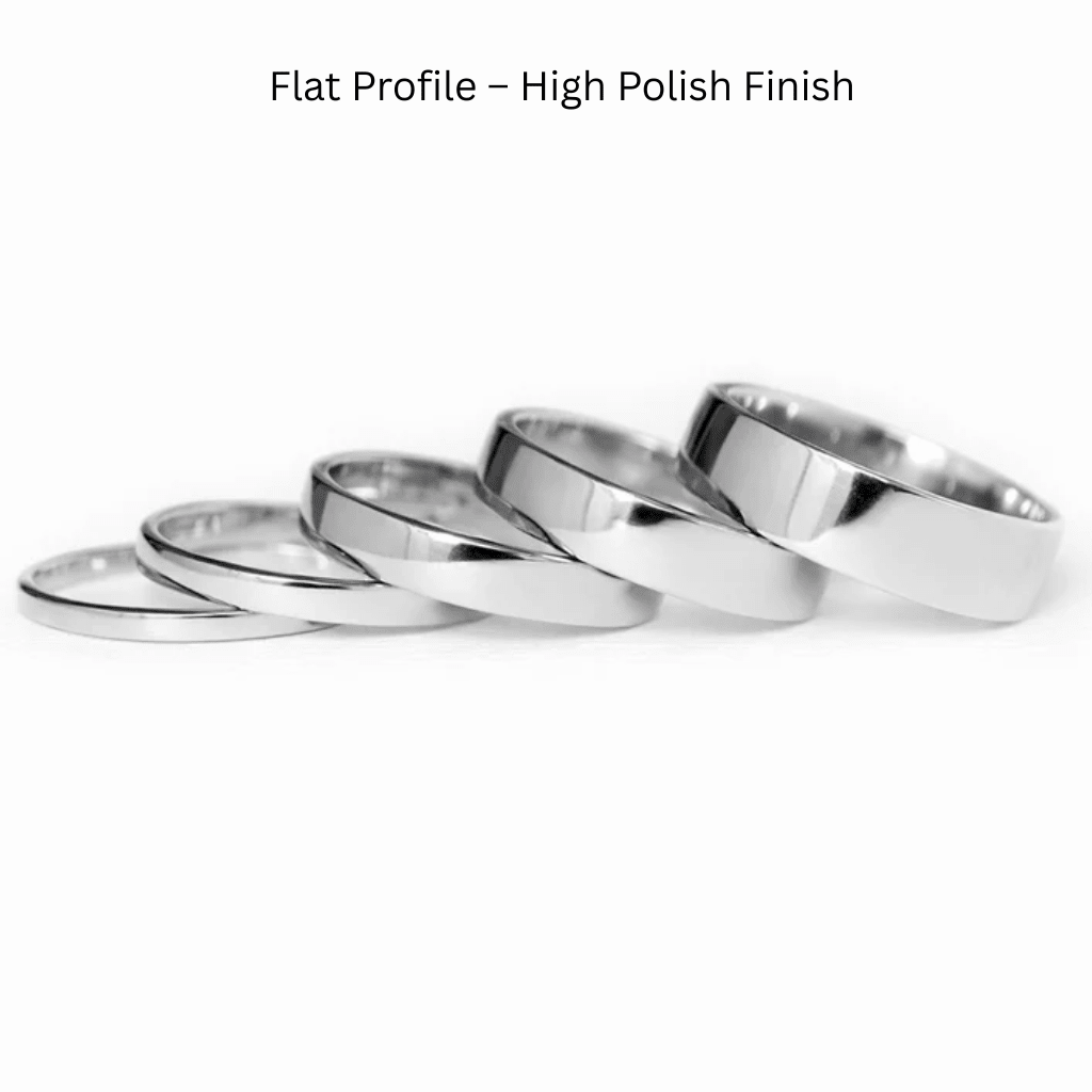 Classic 5mm Flat Band Ring - SOVATS