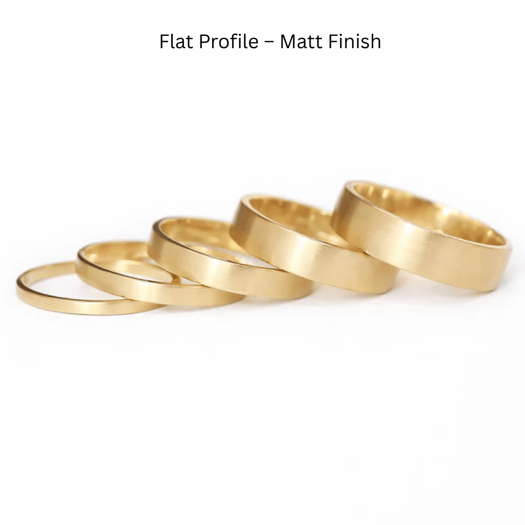 Classic 5mm Flat Band Ring - SOVATS