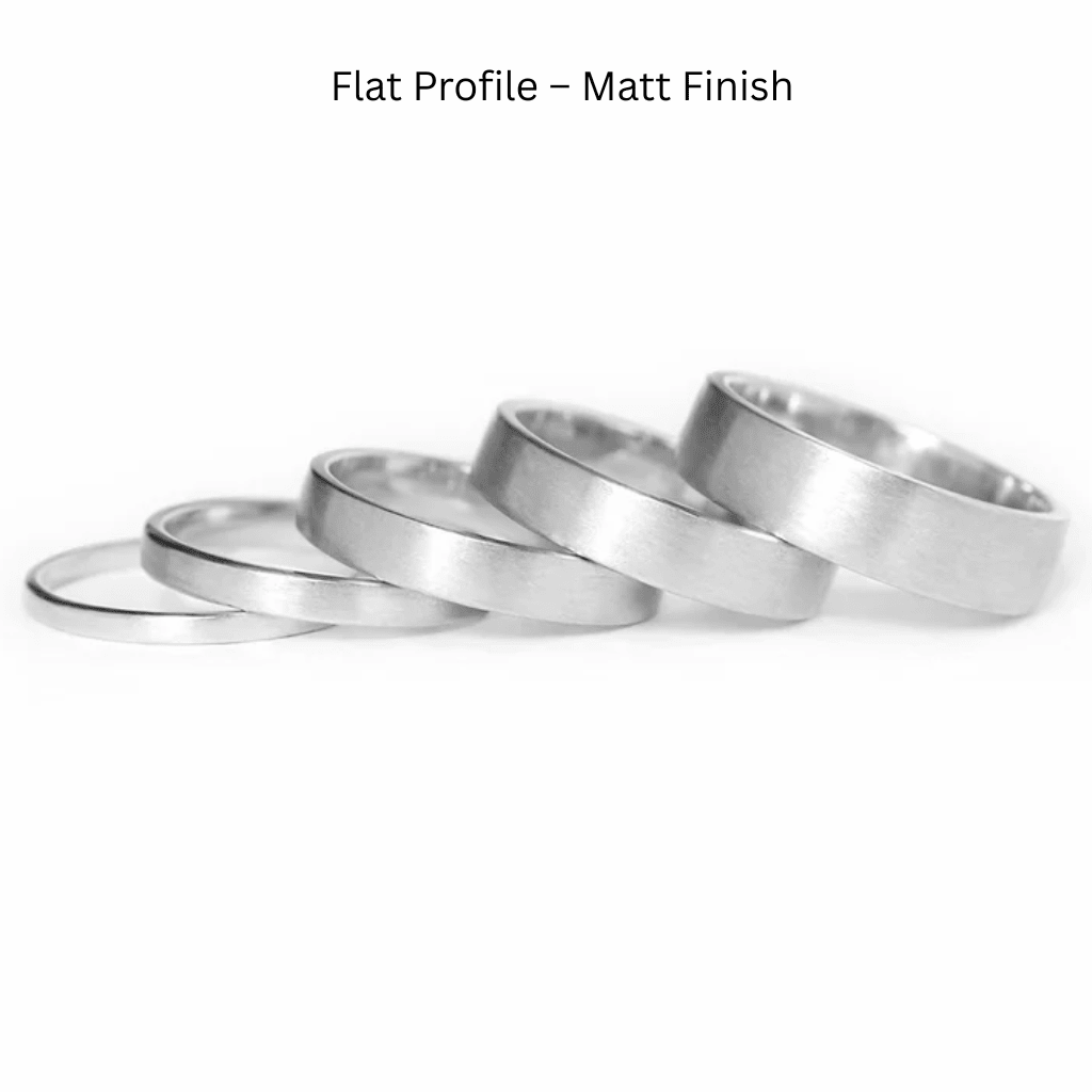 Classic 5mm Flat Band Ring - SOVATS