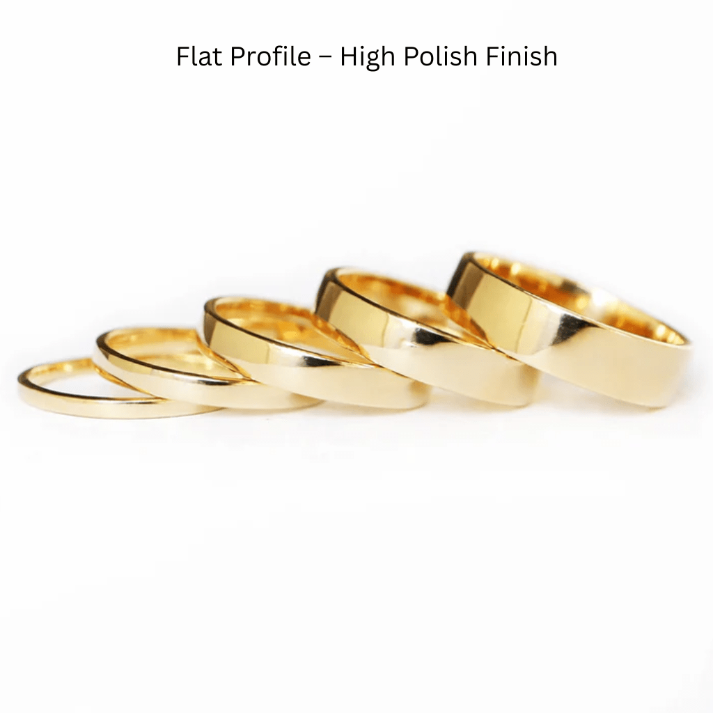 Classic 5mm Flat Band Ring - SOVATS