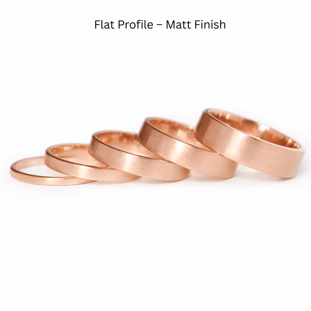 Classic 5mm Flat Band Ring - SOVATS